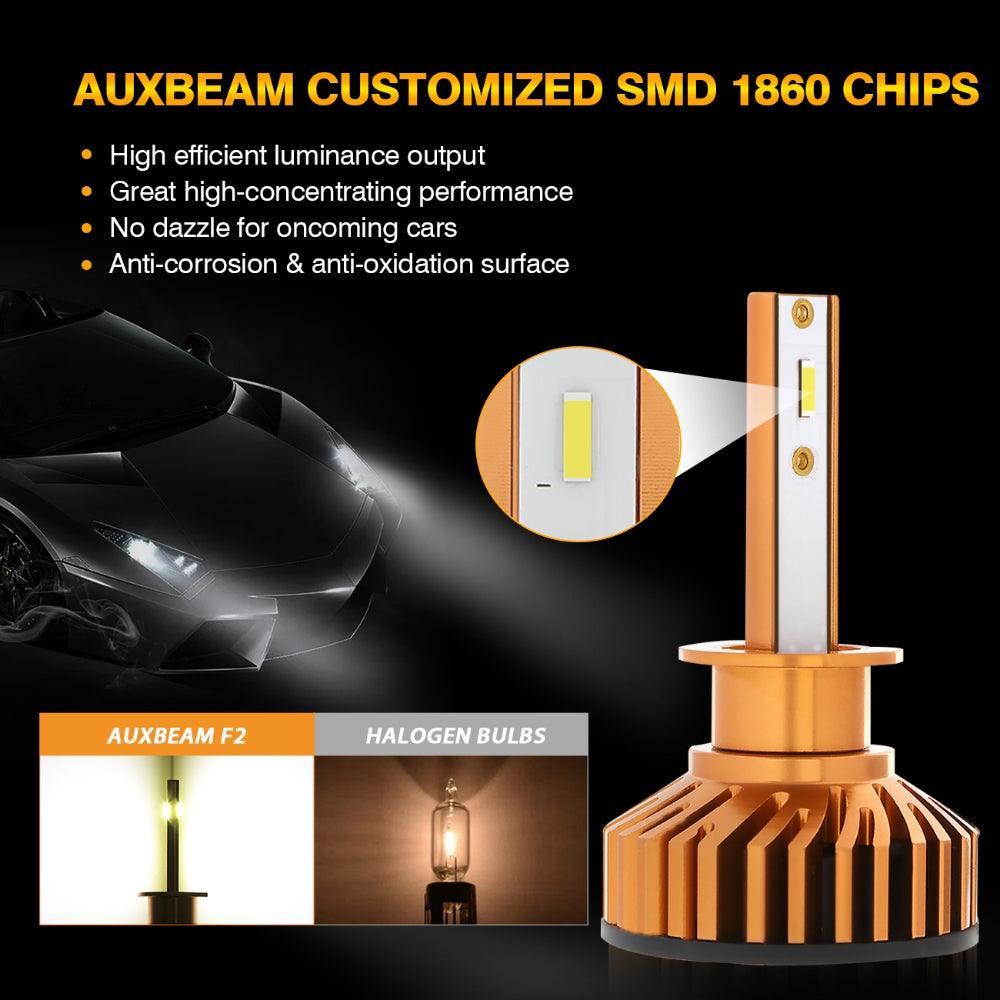 H1 LED Headlight Bulbs 52W 10000LM F2 Series Mini Size 6500K Cool White | 2 bulbs