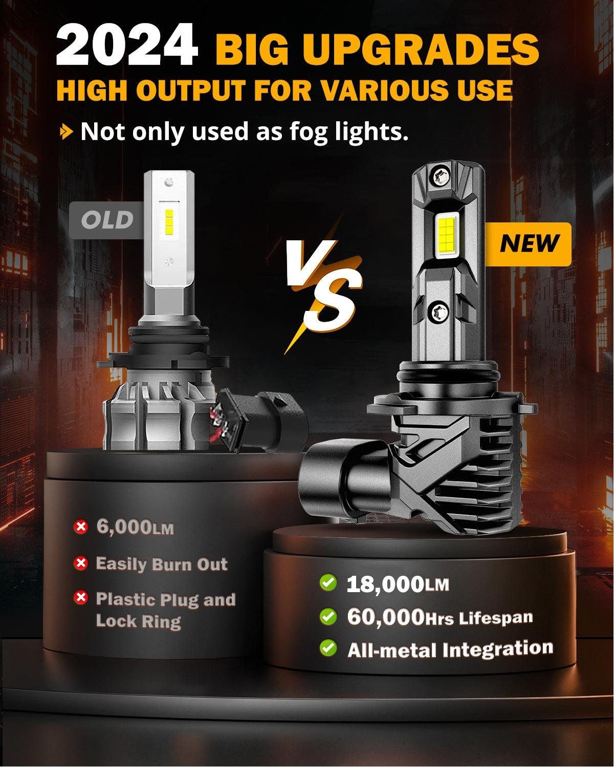 🆕9006/HB4 LED Headlight Bulbs/Fog Lights Q15 Series Fanless&Wireless 60W 18000LM 6500K Cool White | 2 bulbs