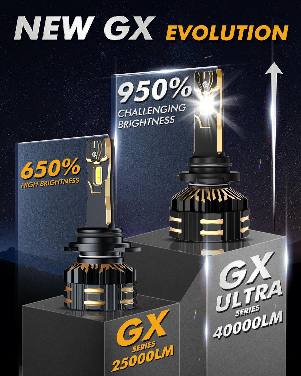 🆕9006/HB4 Bombillas LED para faros delanteros 240W 40000LM Serie GX-ULTRA 6500K Blanco frío | 2 bombillas