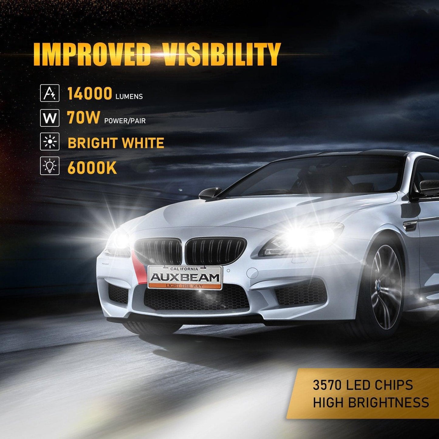 H11+H11 LED Headlight Bulbs 70W 18000LM F-16 Plus Series Brightest 6000K Cool White | 4 bulbs