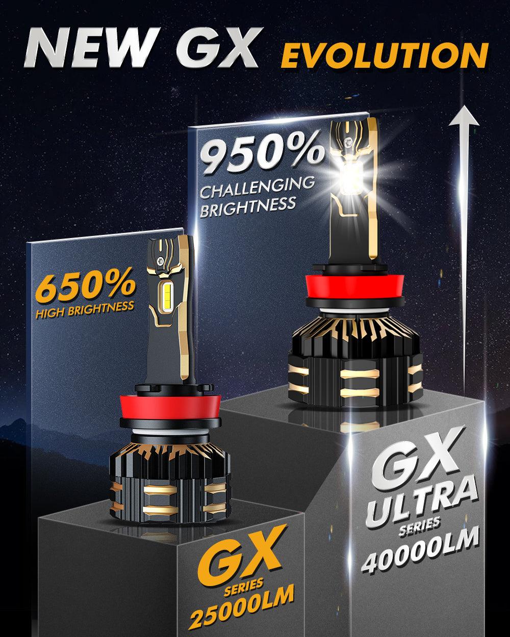 🆕Bombillas LED para faros delanteros H11/H9/H8/H16JP 240W 40000LM Serie GX-ULTRA 6500K Blanco frío | 2 bombillas