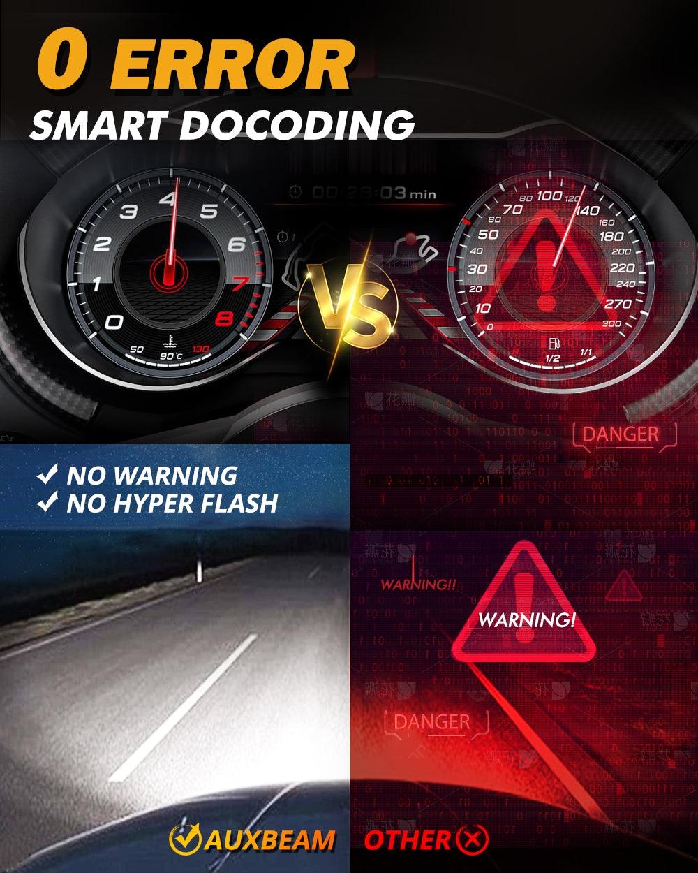 For 2007-2011 Toyota Camry 9005 H11 LED Headlight Bulbs Bundle