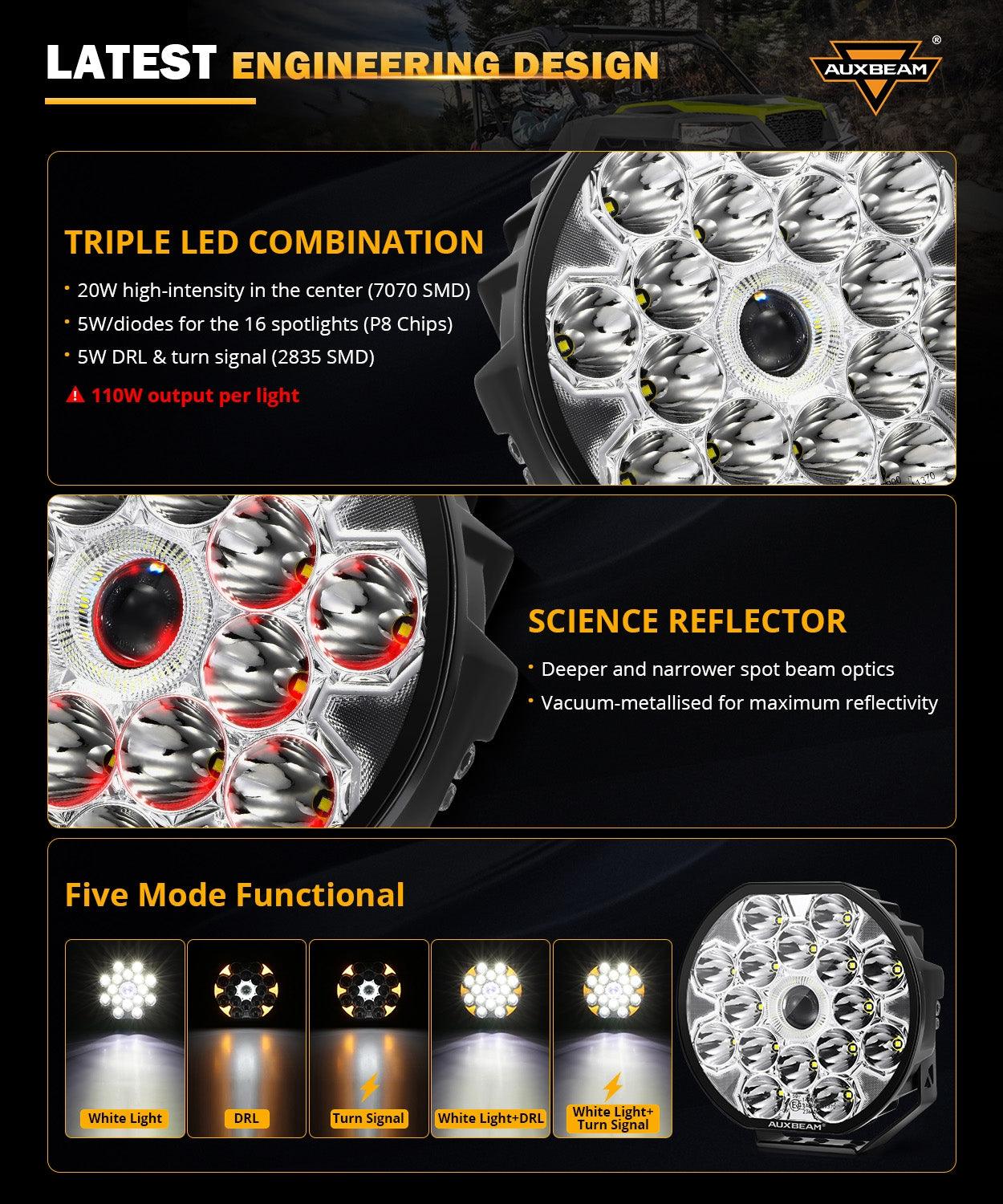 360-Ultra Series 8,5 pulgadas 220W LED Spot luz de conducción luces todoterreno con DRL blanco y luz de señal de giro ámbar