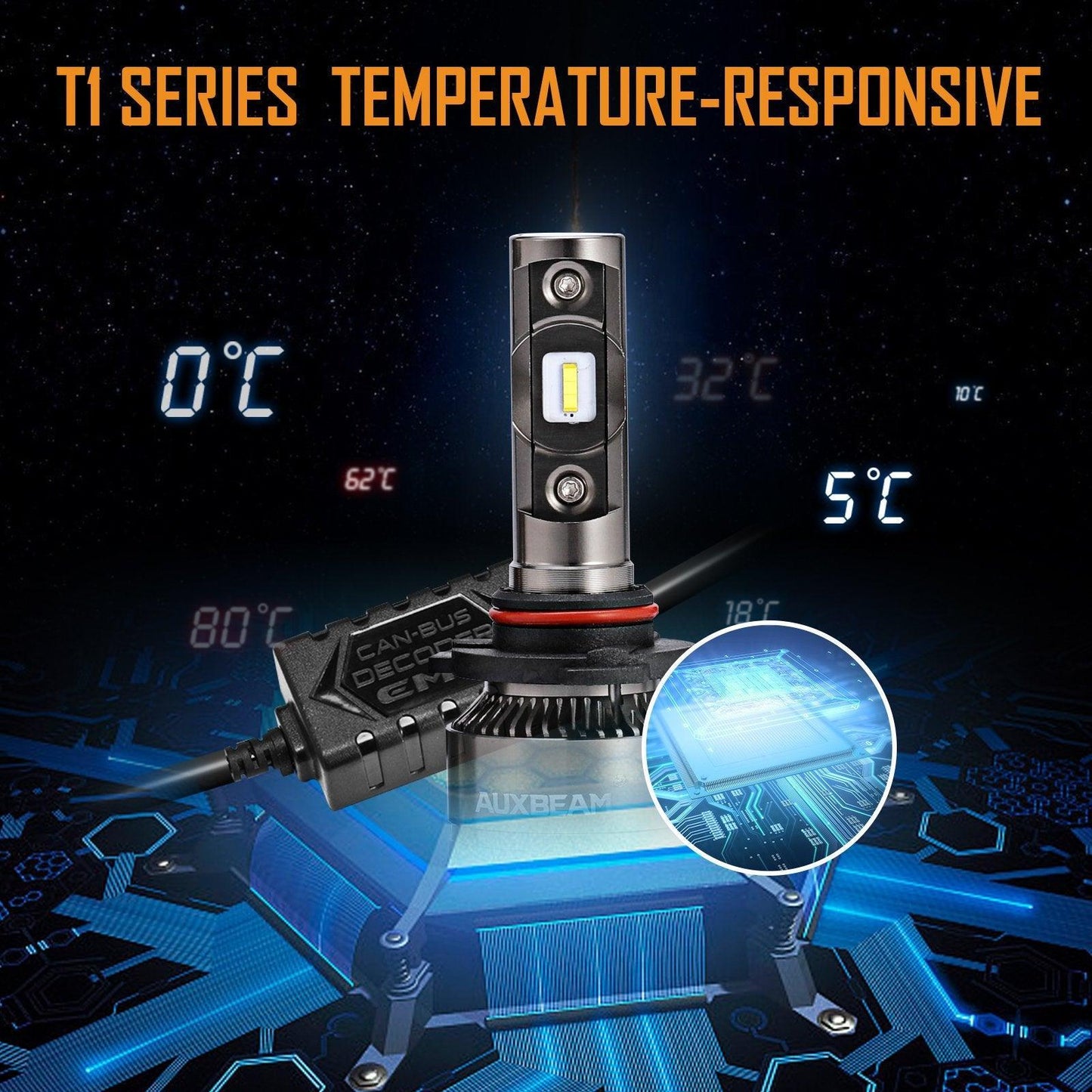 For 2003-2007 GMC SIERRA 1500 2500 3500 HD CLASSIC T1 Series Temperature Control 16000LM LED Light Bulbs High Low Beam Bundle
