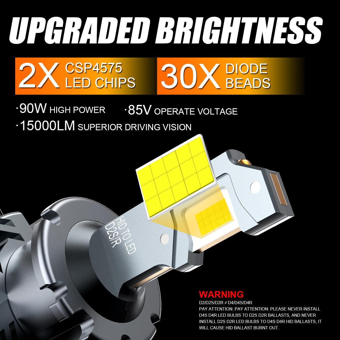 For 2007-2008 Mercedes-Benz SL550 with HID headlamps LED Light Bulbs High Low Beam Bundle