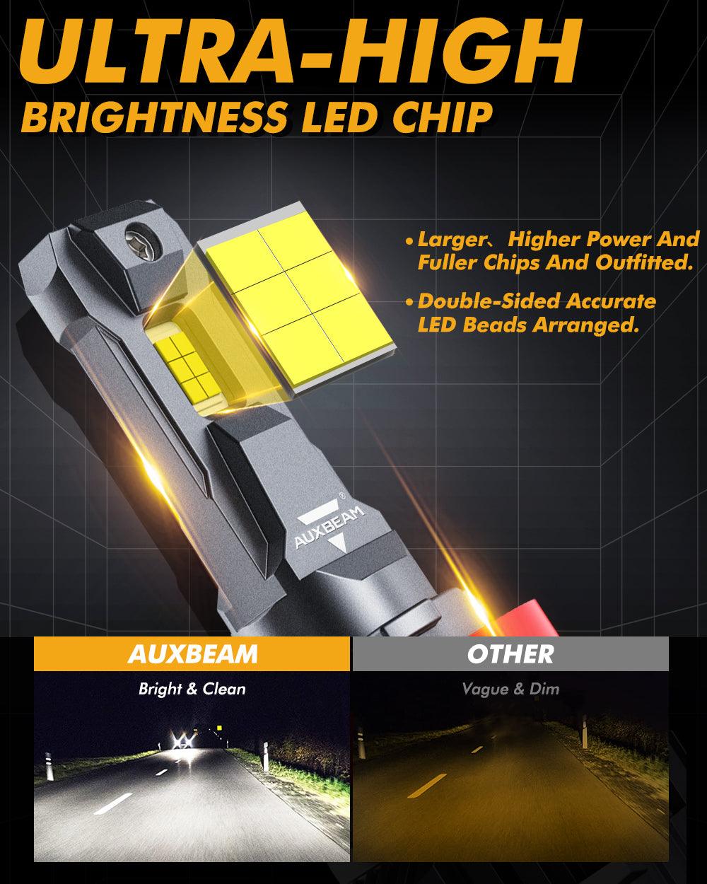 H11 LED Headlight Bulbs 110W 24000LM F22 Series High Brightness 6500K Cool White | 2 bulbs