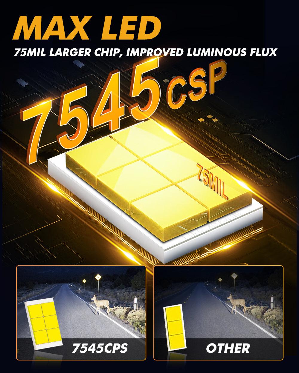 🆕Bombillas LED para faros delanteros H11/H9/H8/H16JP 240W 40000LM Serie GX-ULTRA 6500K Blanco frío | 2 bombillas