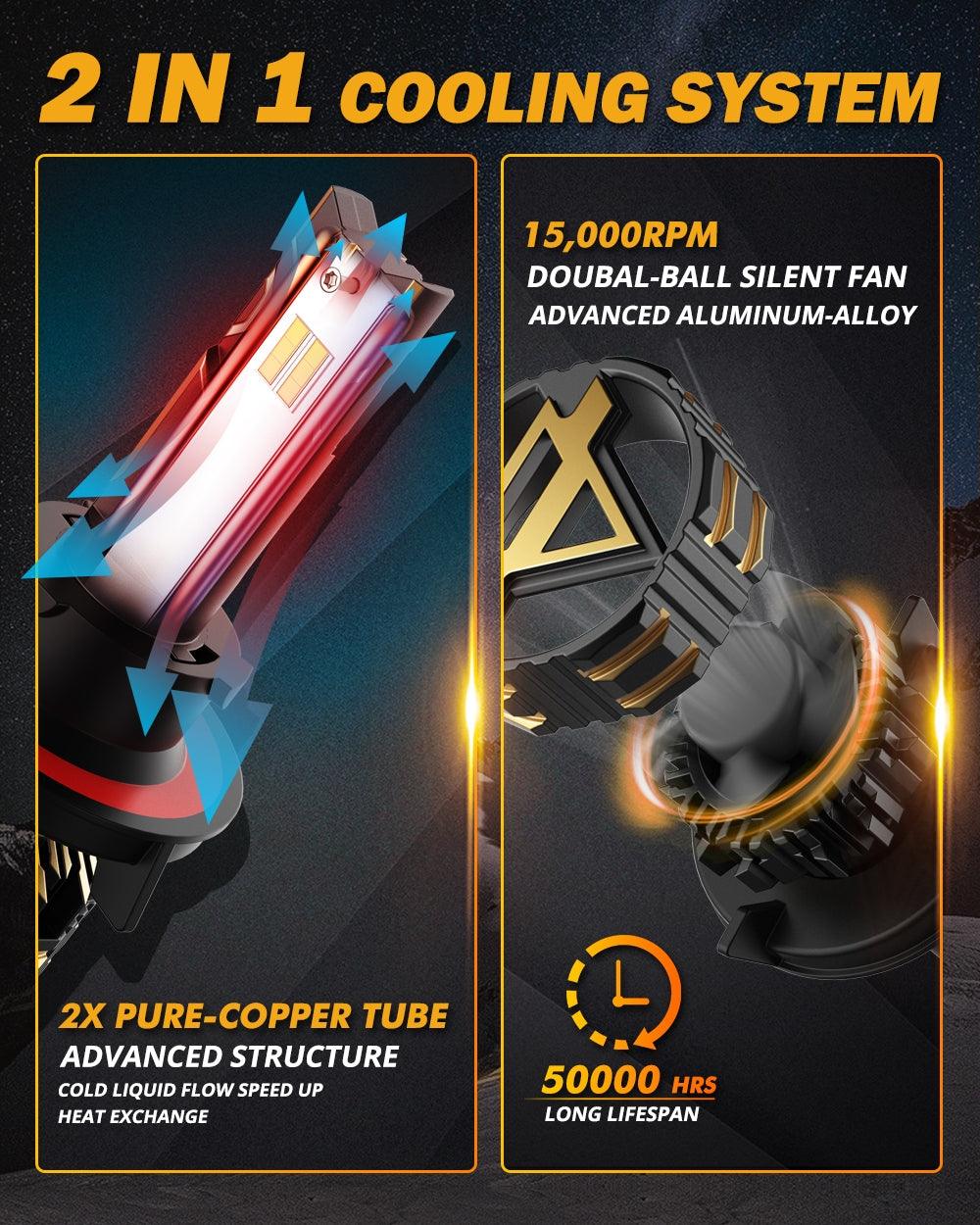 For 2008-2012 Ford Escape H13 LED Headlight Bulbs