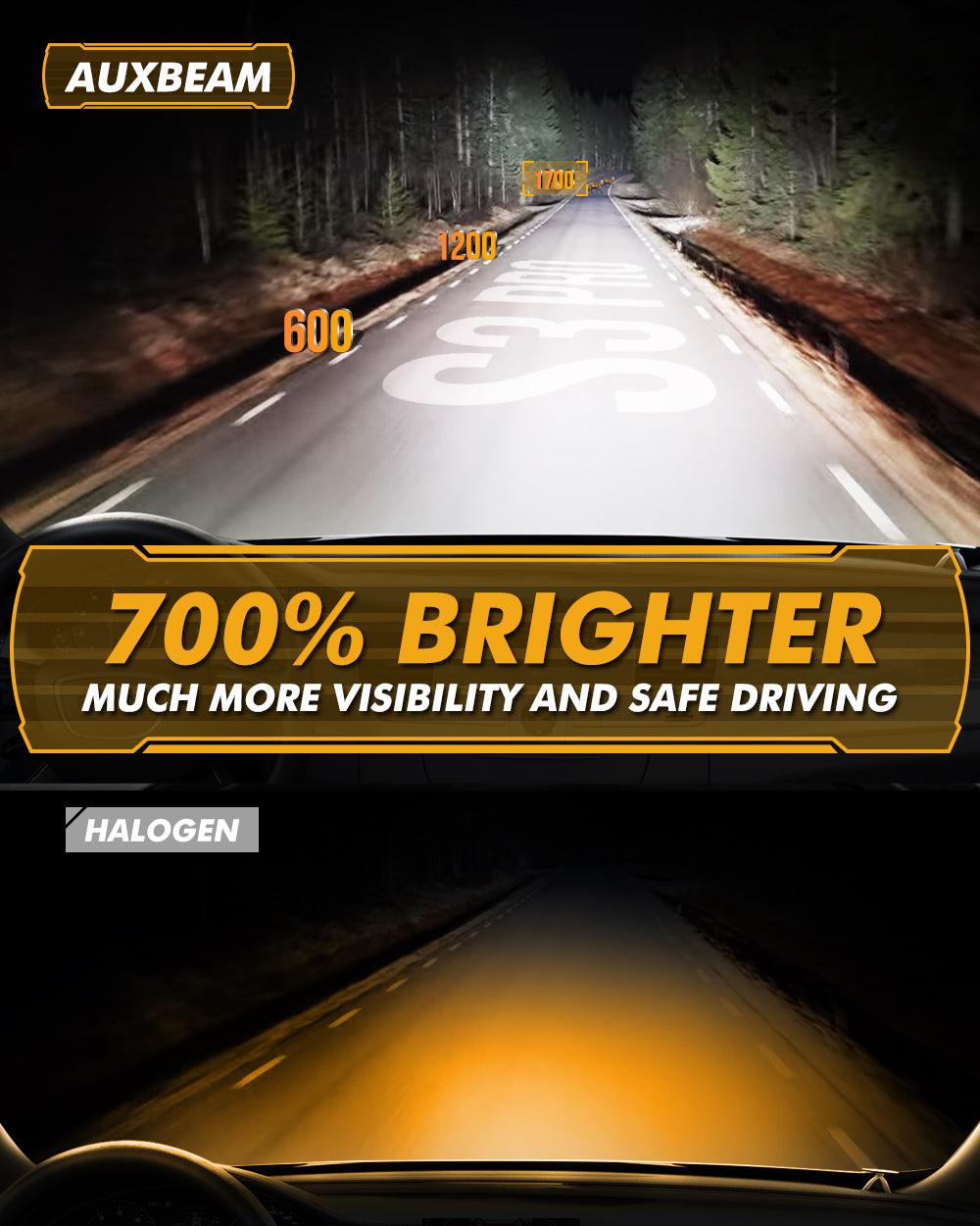 🆕Bombillas LED para faros delanteros de alta potencia S3 Pro Series 24V 24000LM 120W 6500K blanco frío