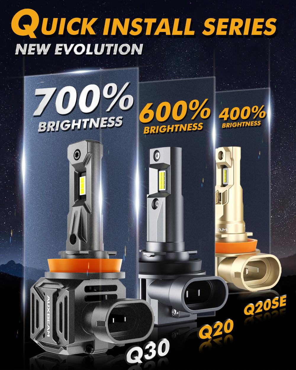 Bombillas LED para faros delanteros H11+H11 Serie Q30 Inalámbricas más brillantes 110W 24000LM 6500K Blanco frío | 4 bombillas
