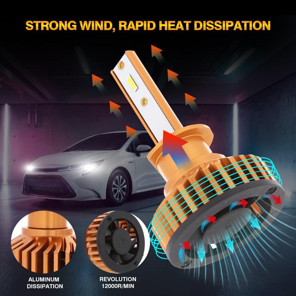H1 LED Headlight Bulbs 52W 10000LM F2 Series Mini Size 6500K Cool White | 2 bulbs