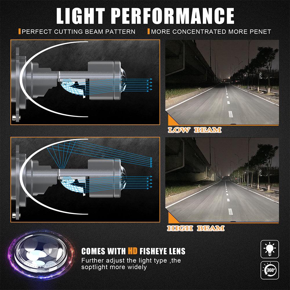 H4 LED Headlight Bulbs 110W 10000LM Mini Bi-LED Projector Lens Headlight 6000K Cool White | 2 bulbs