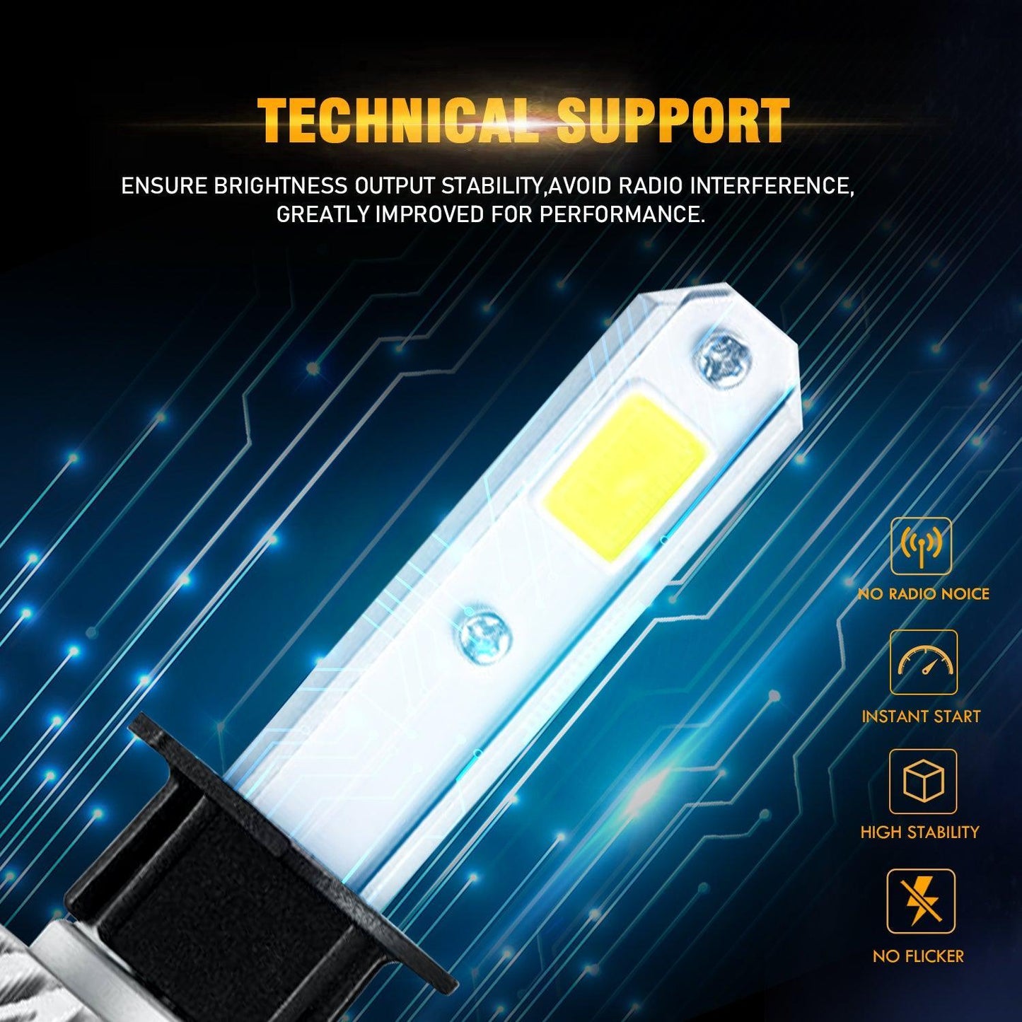 H1 LED Headlight Bulbs 72W 8000ML S2 Series Super Brightes COB 6500K Cool White | 2 bulbs