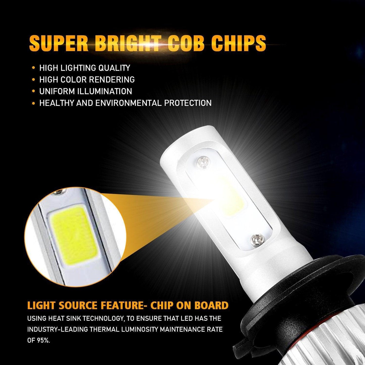 H7 LED Headlight Bulbs 72W 8000ML S2 Series Super Brightes COB 6500K Cool White | 2 bulbs