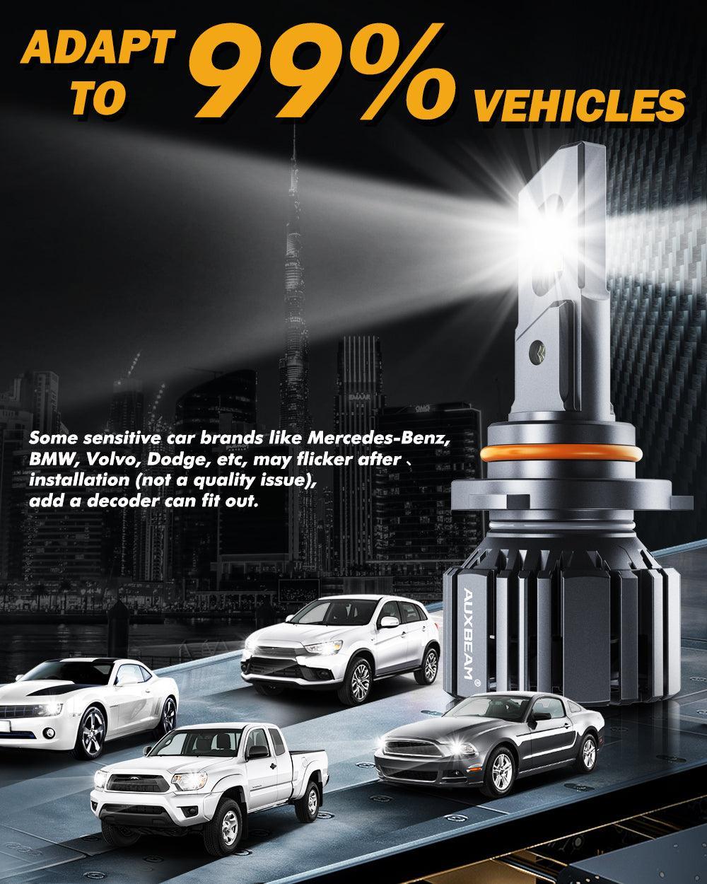 9005+9006 Bombillas para faros delanteros LED 90W 20000LM Serie F15 20% Tamaño más pequeño 6500K Blanco frío | 4 bombillas