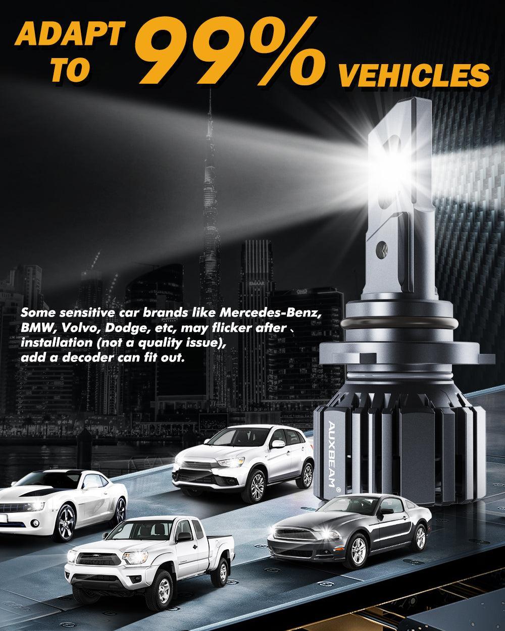 Bombillas LED para faros delanteros 9006/HB4 90W 20000LM Serie F15 20% tamaño más pequeño 6500K blanco frío | 2 bombillas