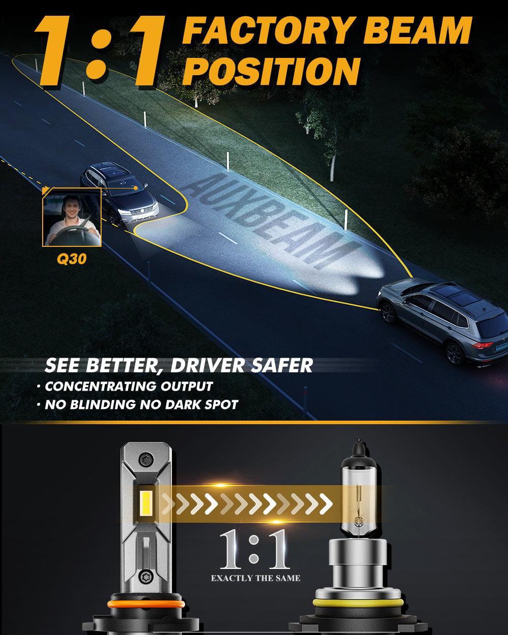 Bombillas LED para faros delanteros 9005+H11 Serie Q30 Inalámbricas más brillantes 110W 24000LM 6500K Blanco frío | 4 bombillas