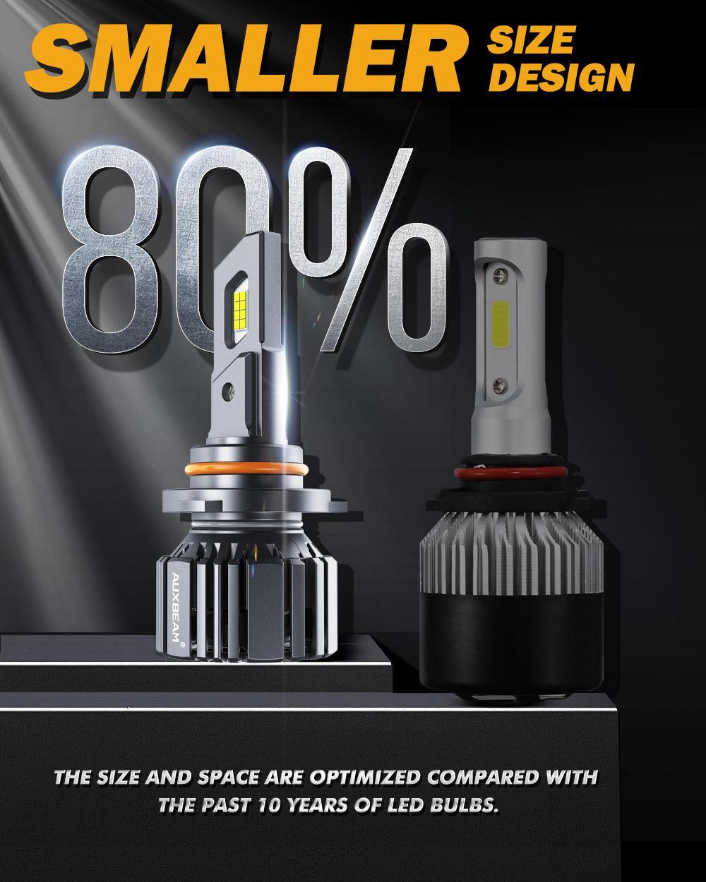 9005+9006 Bombillas para faros delanteros LED 90W 20000LM Serie F15 20% Tamaño más pequeño 6500K Blanco frío | 4 bombillas