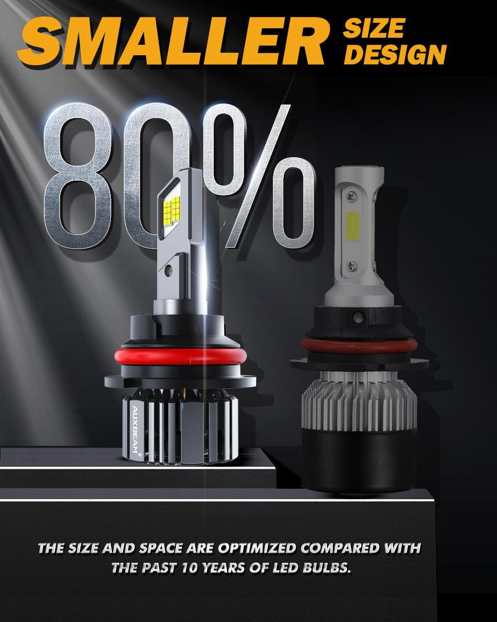 Bombillas LED para faros delanteros 9007/HB5 90W 20000LM Serie F15 20% tamaño más pequeño 6500K blanco frío | 2 bombillas