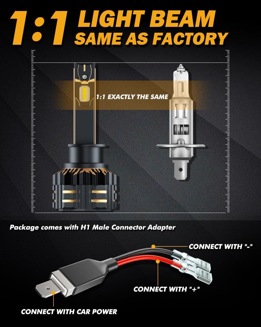 H1 LED Headlight Bulbs 120W 25000LM GX Series Brightest 6500K Cool White | 2 bulbs