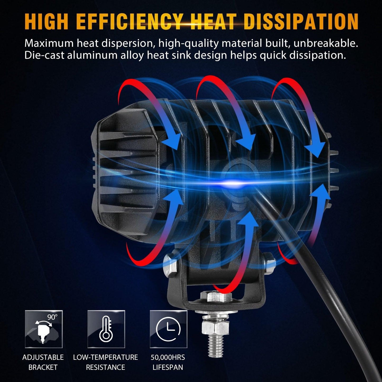 R4 Series 4 Pouces 60W LED Pods Lumière Ambre Flood Beam