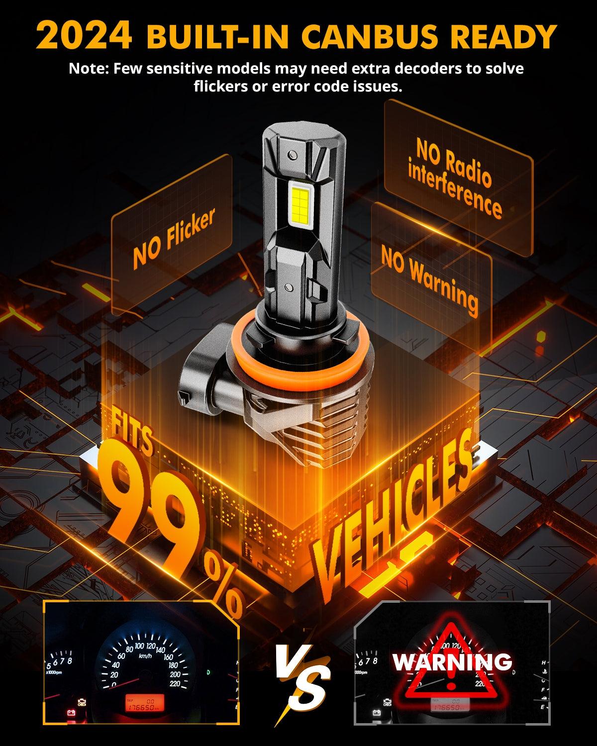 🆕Bombillas LED para faros delanteros/luces antiniebla H11+H11 Serie Q15 Sin ventilador e inalámbricas 60W 18000LM 6500K Blanco frío | 4 bombillas