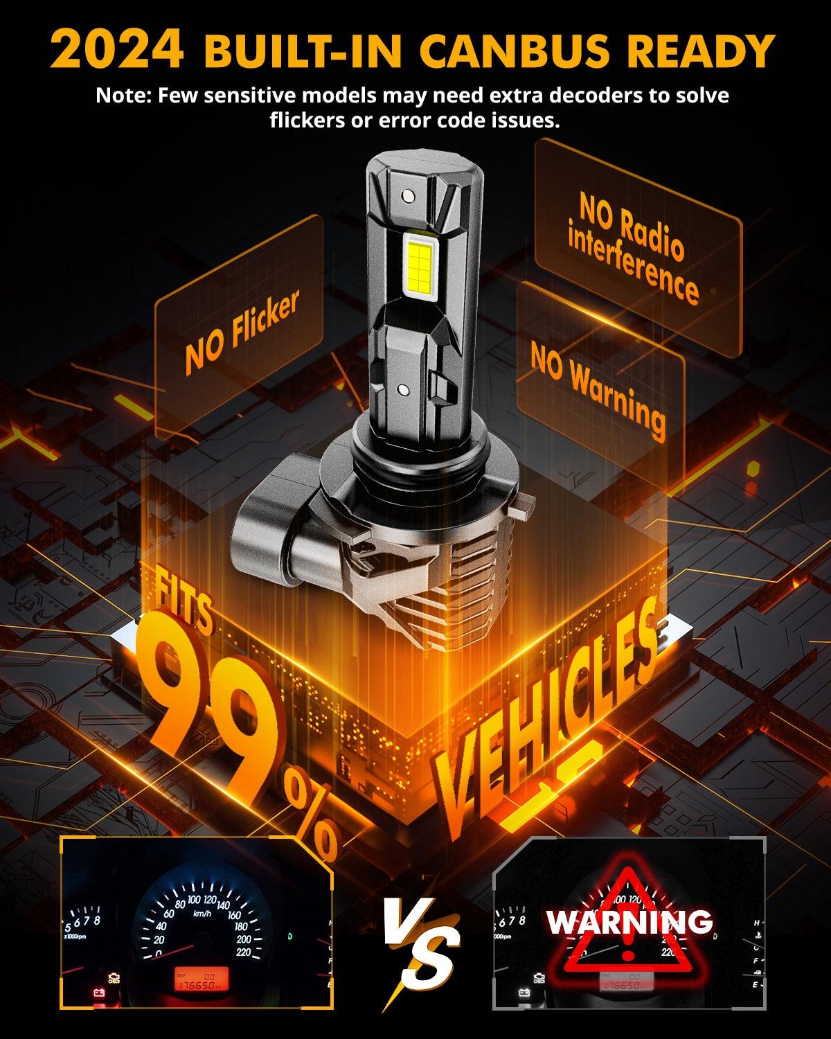 🆕9006/HB4 LED Headlight Bulbs/Fog Lights Q15 Series Fanless&Wireless 60W 18000LM 6500K Cool White | 2 bulbs