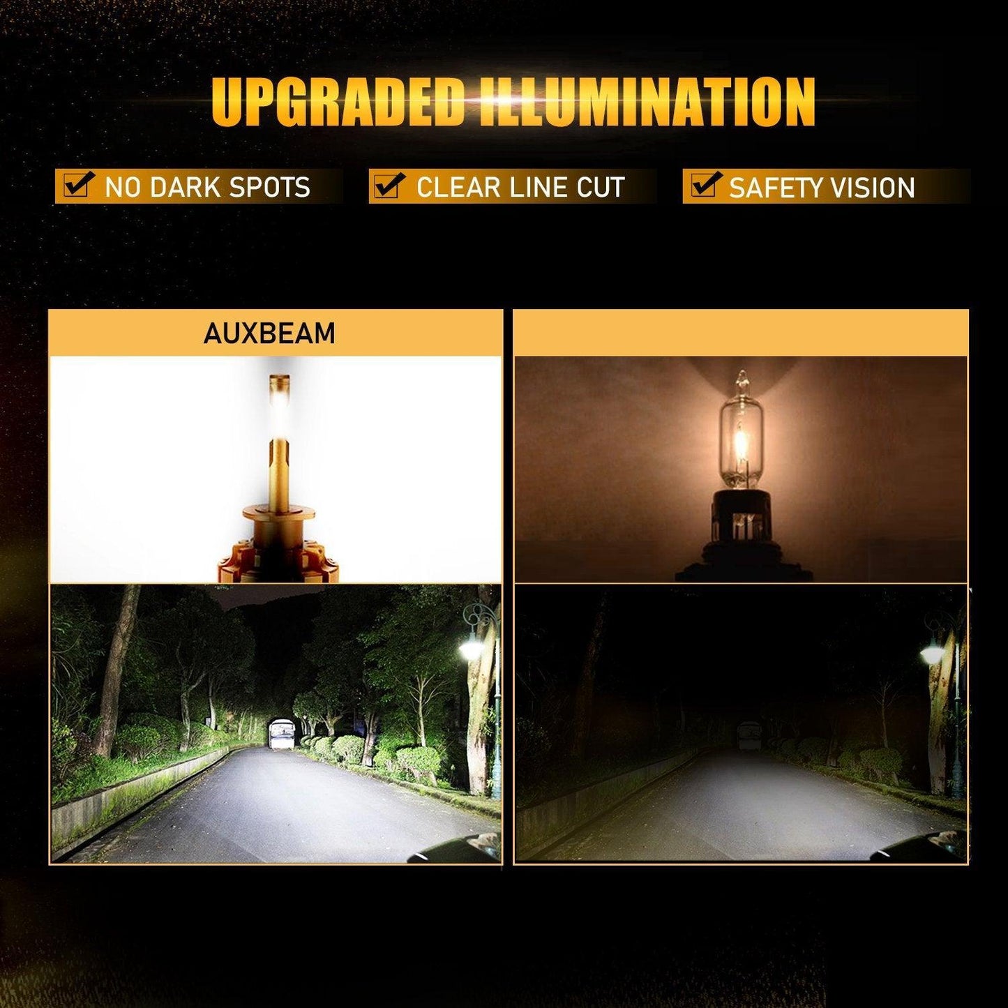 2010-2019 Nissan Navara H4 9003 Bombillas LED de haz alto y bajo serie F-16 Plus grado automotriz 14000LM