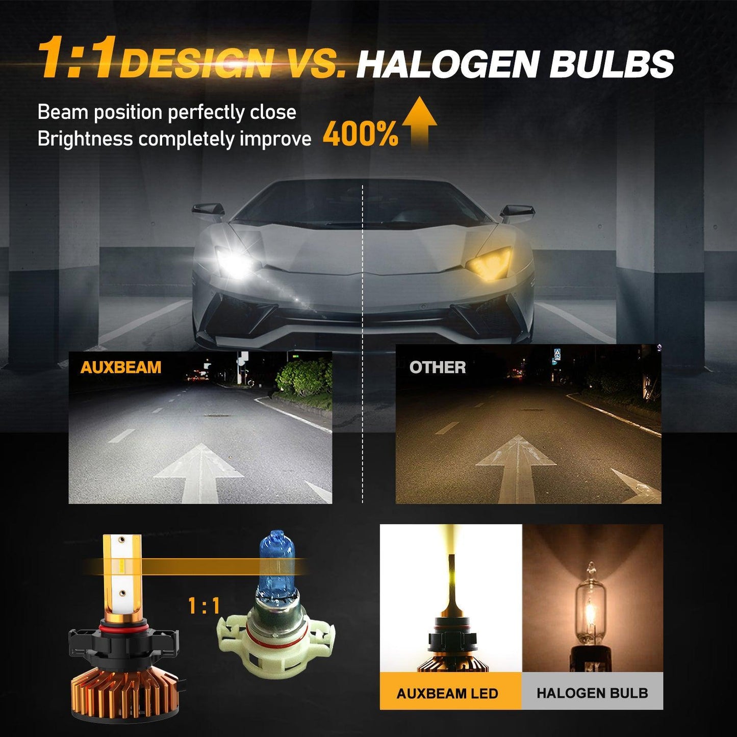5202 Bombillas LED para faros delanteros 52W 10000LM Serie F2 Tamaño mini 6500K Blanco frío | 2 bombillas