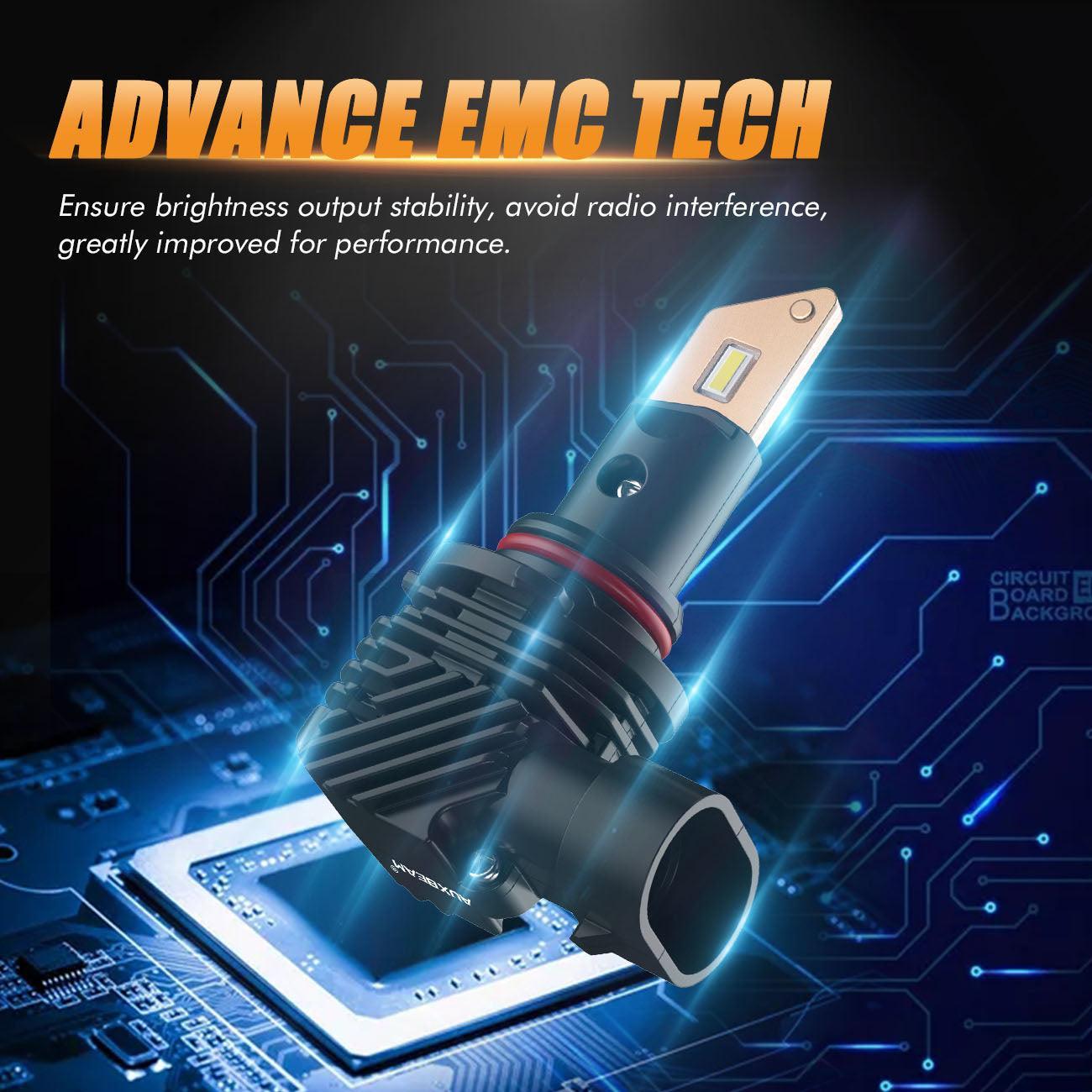 Fanless&Wireless 1:1 Halogen Size Q10 Series 8000ML 44W LED Headlight Bulbs 6500K Cool White