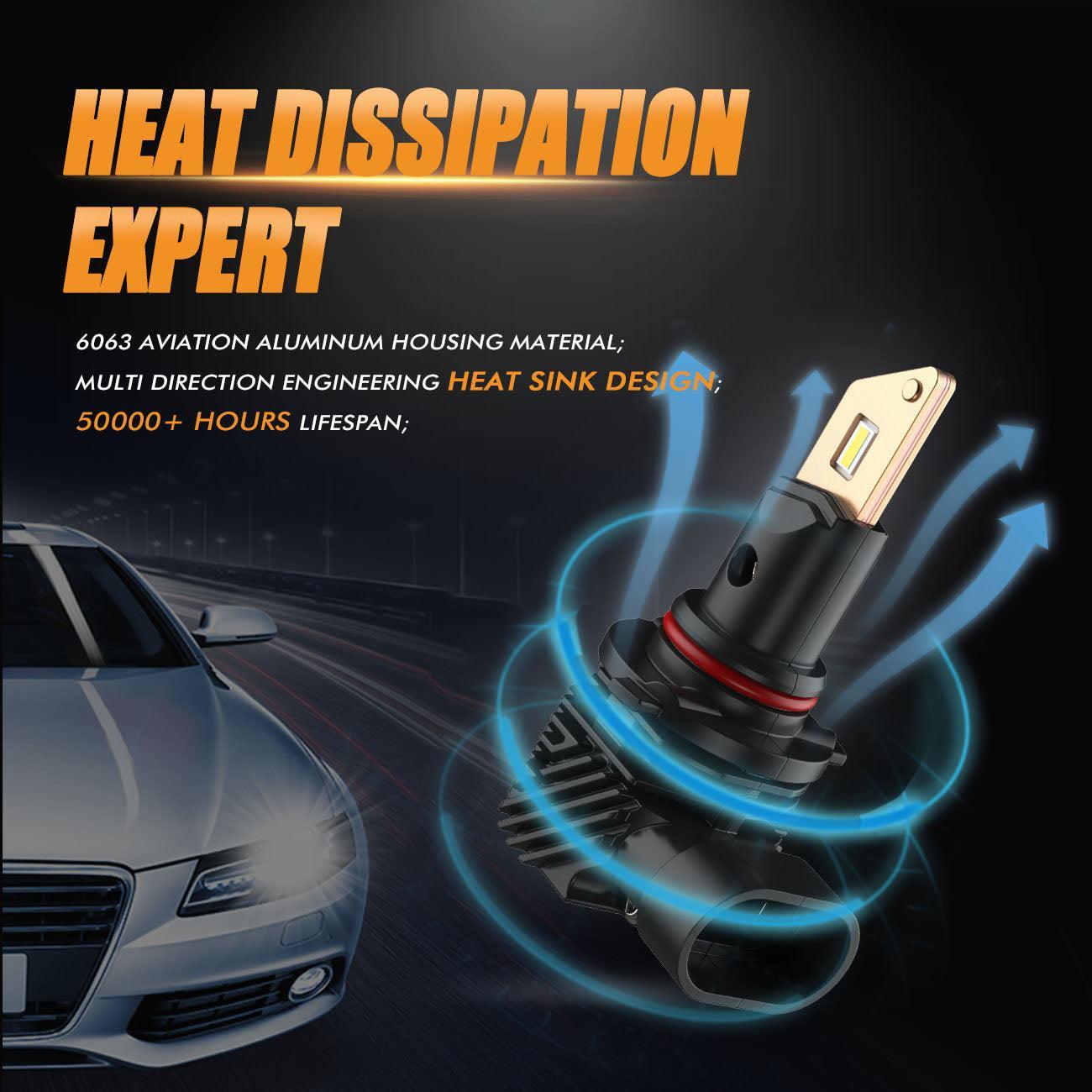 Fanless&Wireless 1:1 Halogen Size Q10 Series 8000ML 44W LED Headlight Bulbs 6500K Cool White