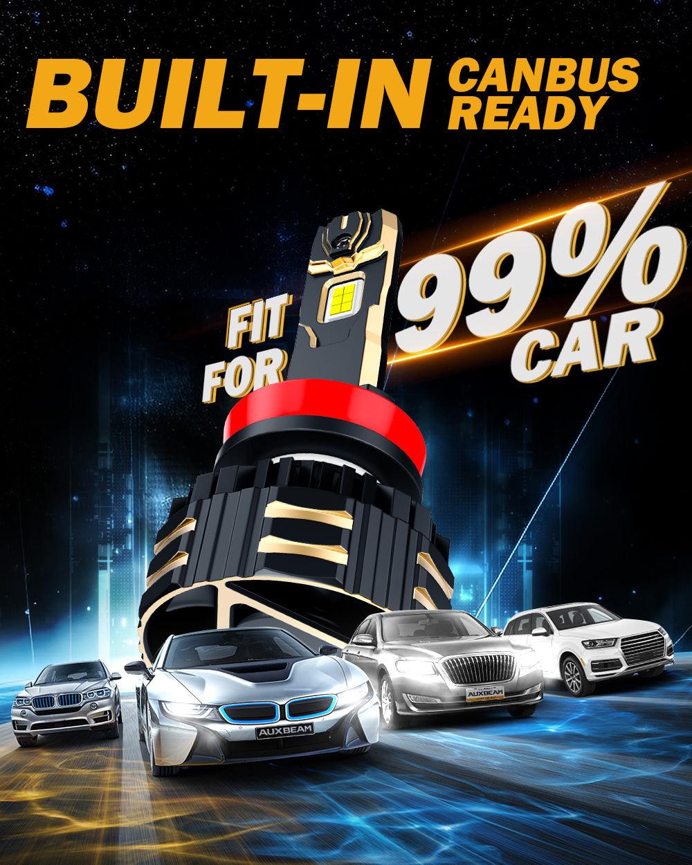 🆕H11+H11 LED Headlight Bulbs 190W 35000LM GX-PRO Series 6500K Cool White | 4 bulbs