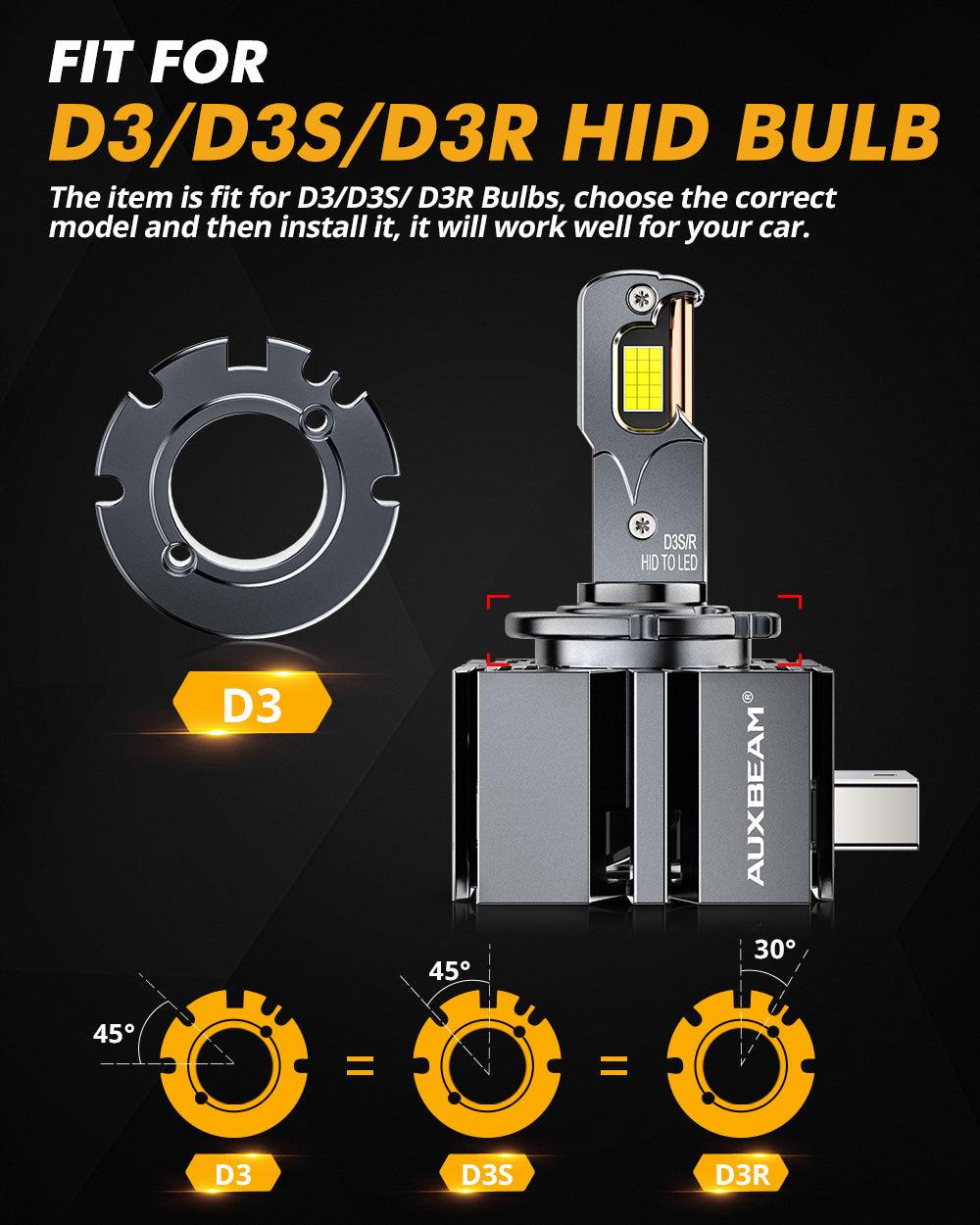 🆕Bombillas LED para faros delanteros D3 D3S D3R 70W 22000LM Serie D-PRO HID Reemplazo 6500K Blanco frío | 2 bombillas