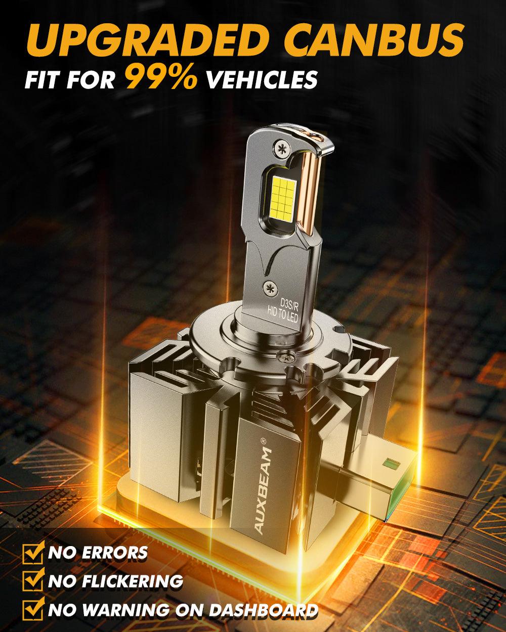 🆕Bombillas LED para faros delanteros D3 D3S D3R 70W 22000LM Serie D-PRO HID Reemplazo 6500K Blanco frío | 2 bombillas