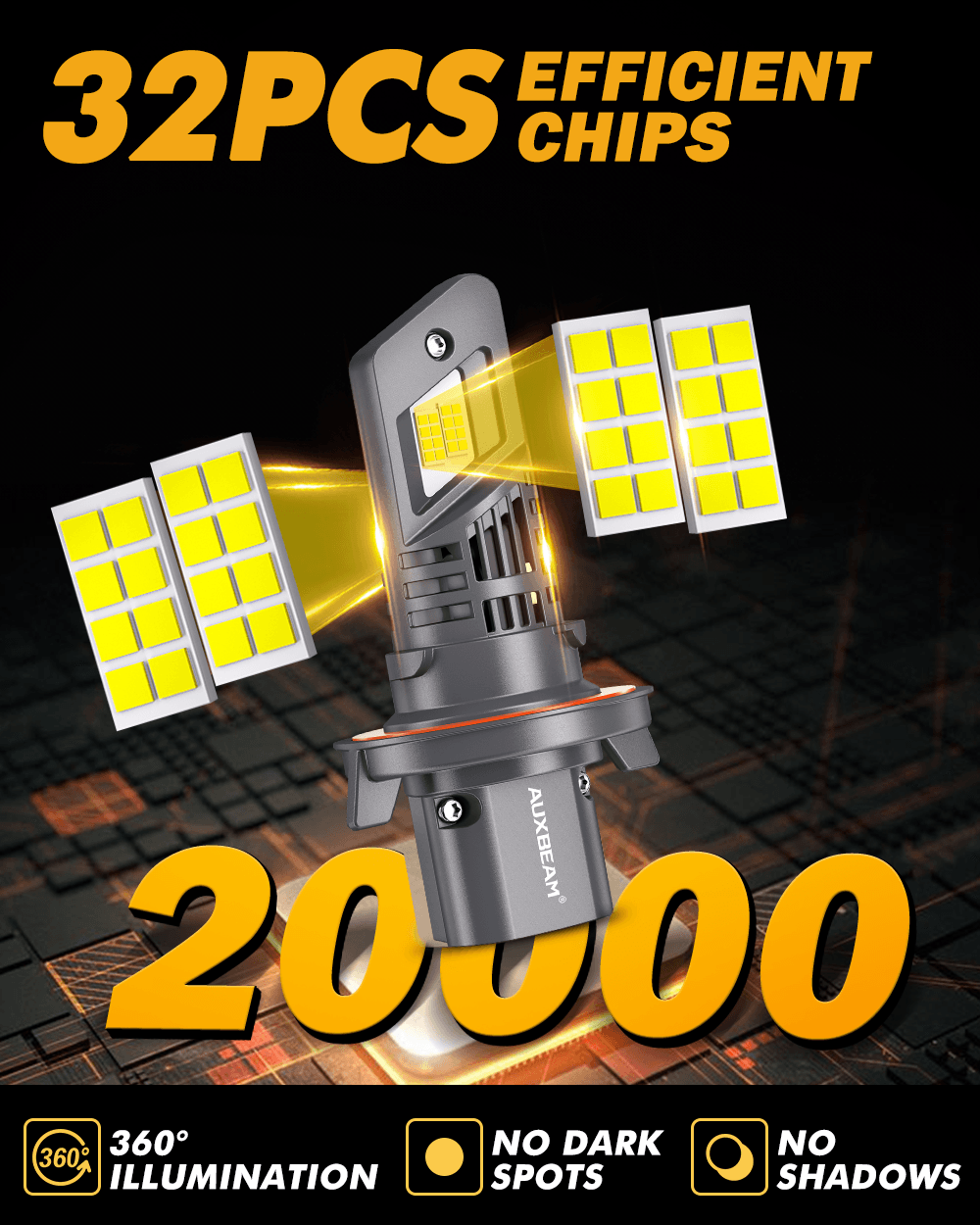 🆕Bombillas LED para faros delanteros de tamaño real 1:1 serie Q25 20000LM 70W 6500K blanco frío