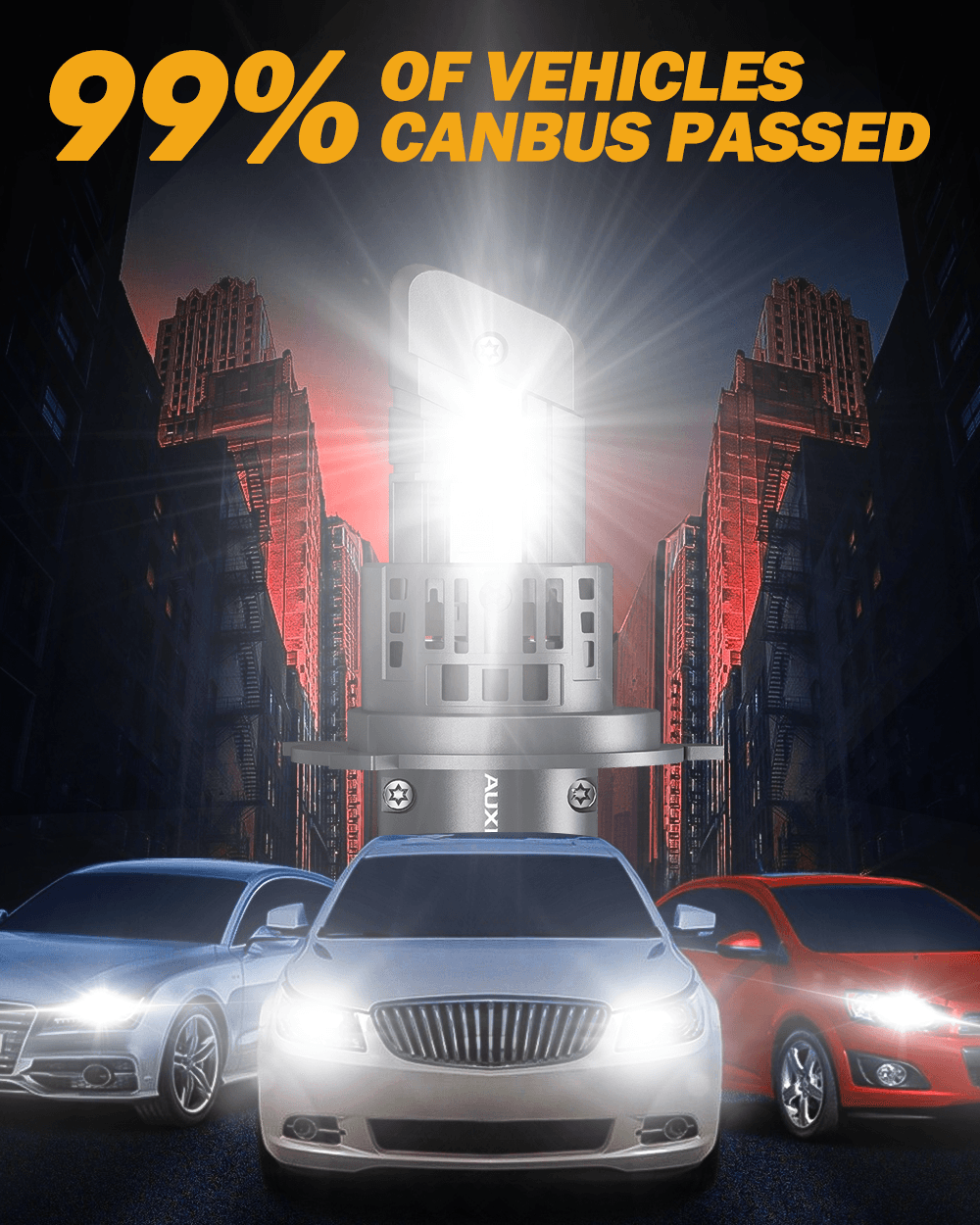 🆕H4/HB2/9003 LED Headlight Bulbs Q25 Series Real 1:1 Size 70W 20000LM 6500K Cool White | 2 Bulbs