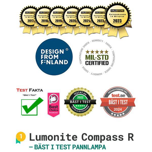 Headlamp LUMONITE Compass, 1250 lm - SPEED LIGHT