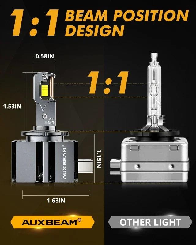 AUXBEAM D-PRO Series 70W High Power 22000LM LED Headlight Bulb for Hid Replacement