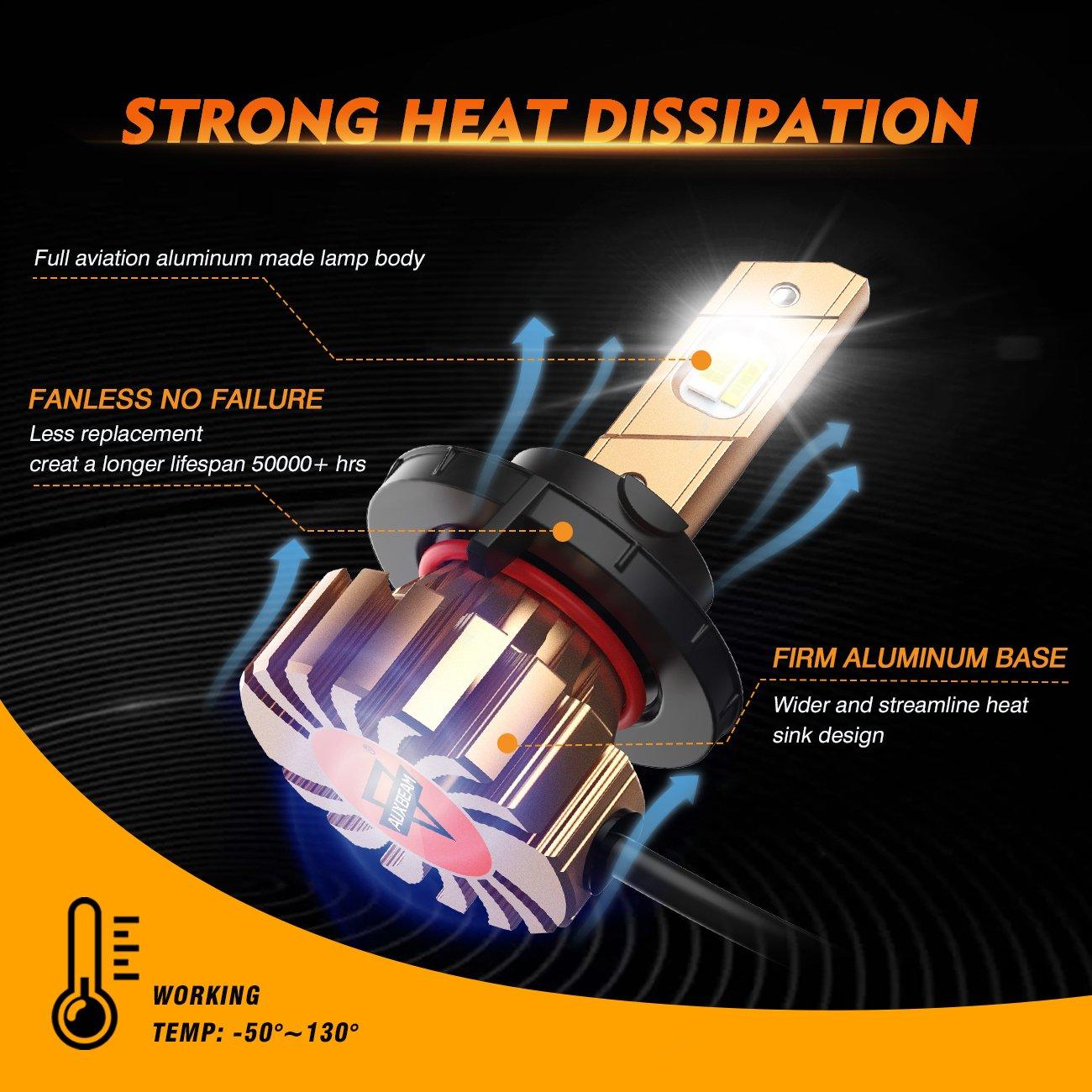H13 LED Headlight Bulbs 44W 4000LM X60 Series Fanless 6500K Cool White | 2 bulbs