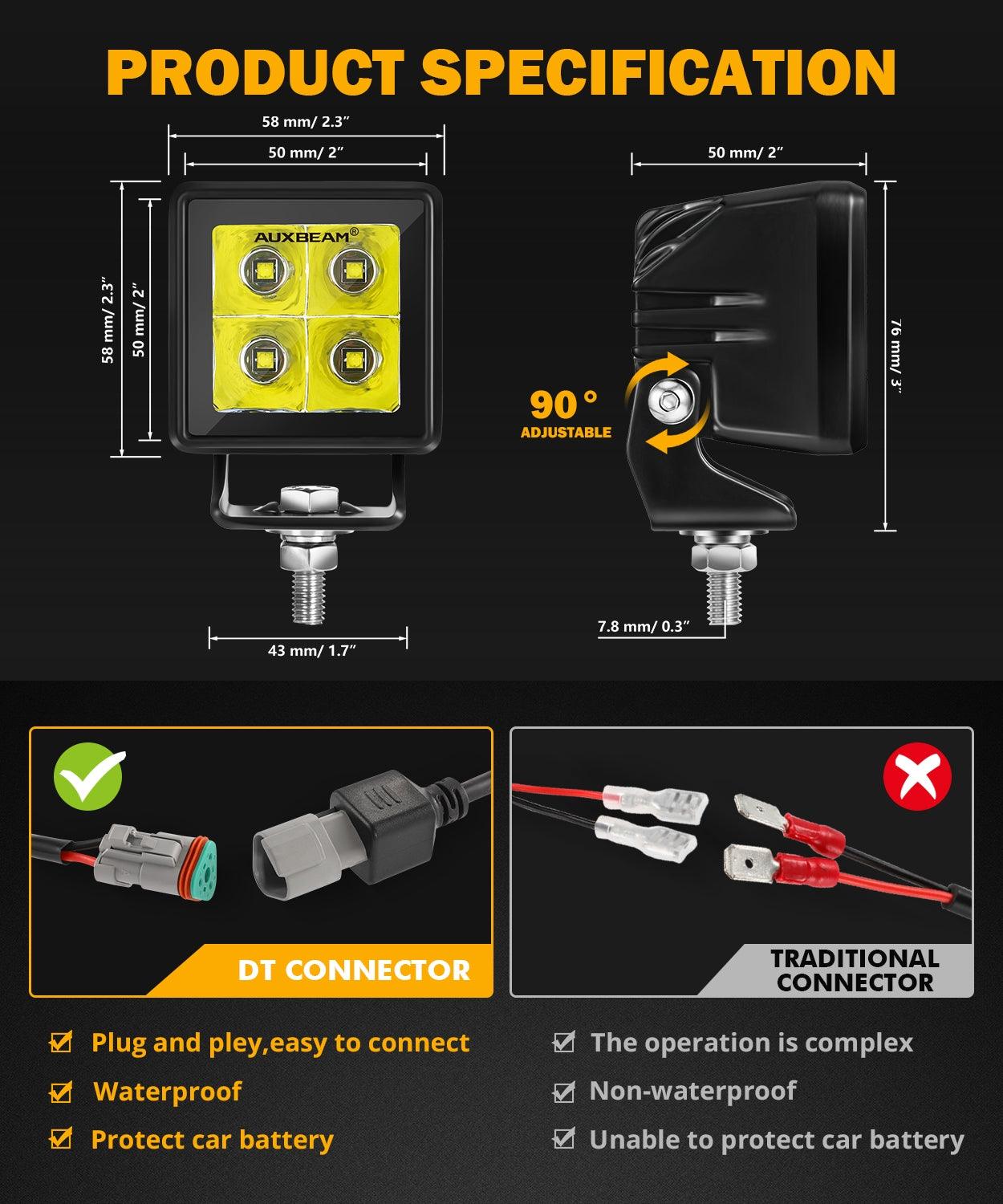 Luz campo a través del punto blanco de la cápsula de 2 pulgadas 40W 4000LM LED