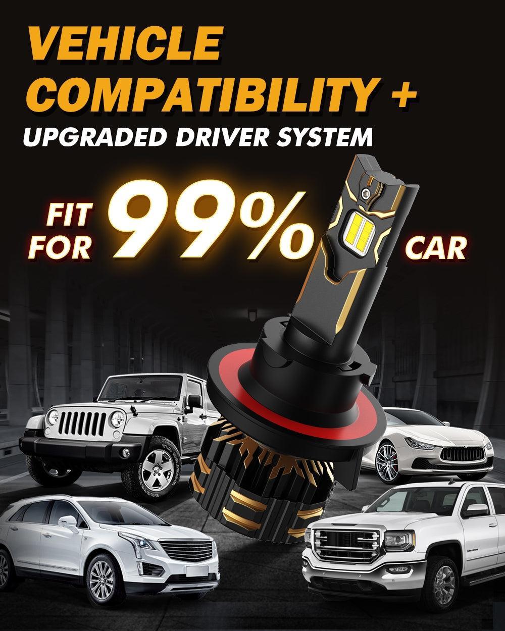 For 2020 Ford F-250 Super Duty H13 LED Headlight Bulbs Bundle
