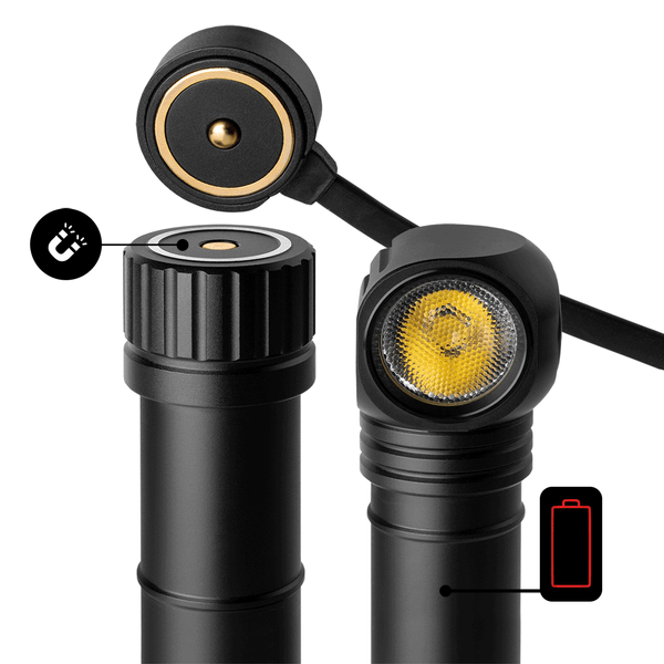 Headlamp LUMONITE Compass, 1250 lm - SPEED LIGHT