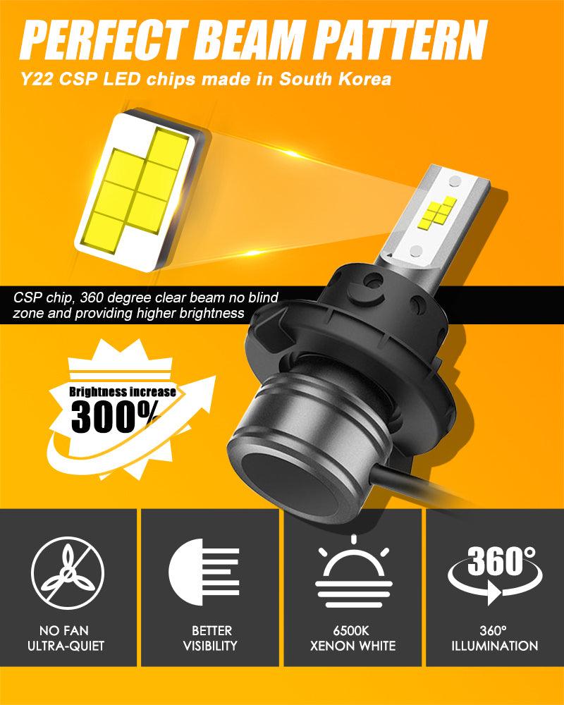 H13 LED Light Bulbs Z6 Series Fanless 300% Brighter 6500K White Light