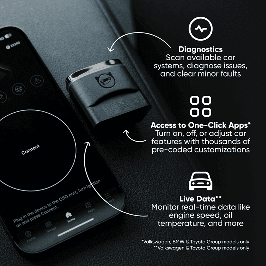 Appareil NextGen + 200 crédits