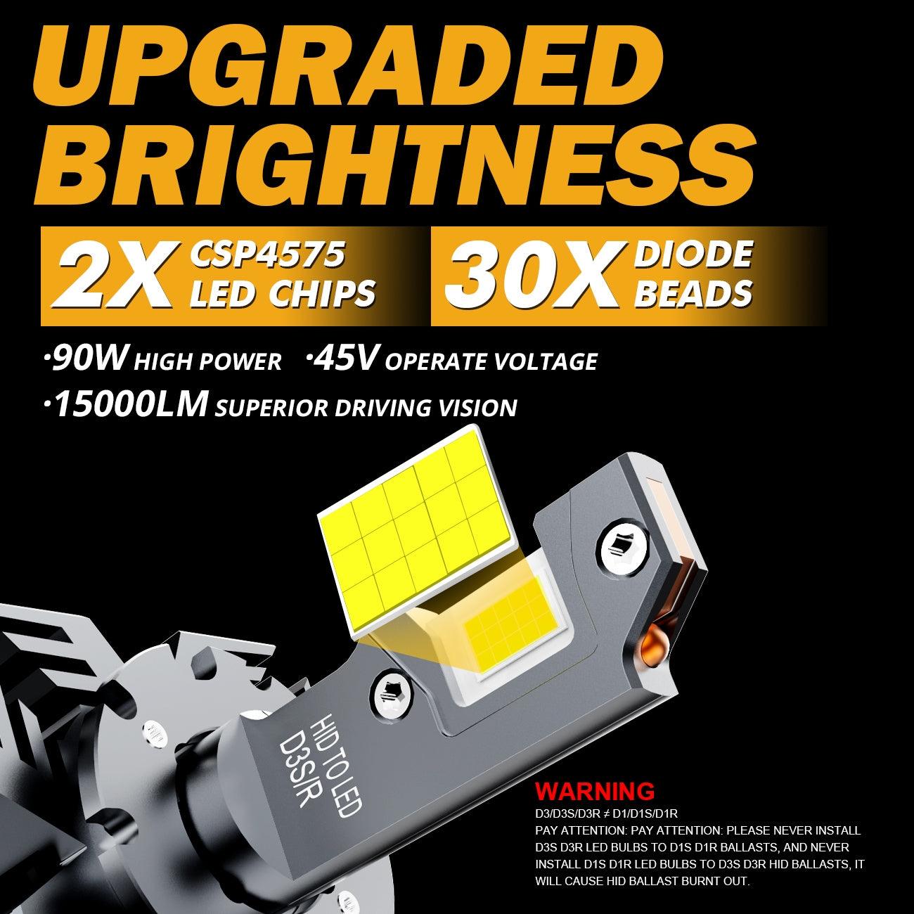 Para bombillas de faros LED GMC Acadia HID D3S 2013-2019