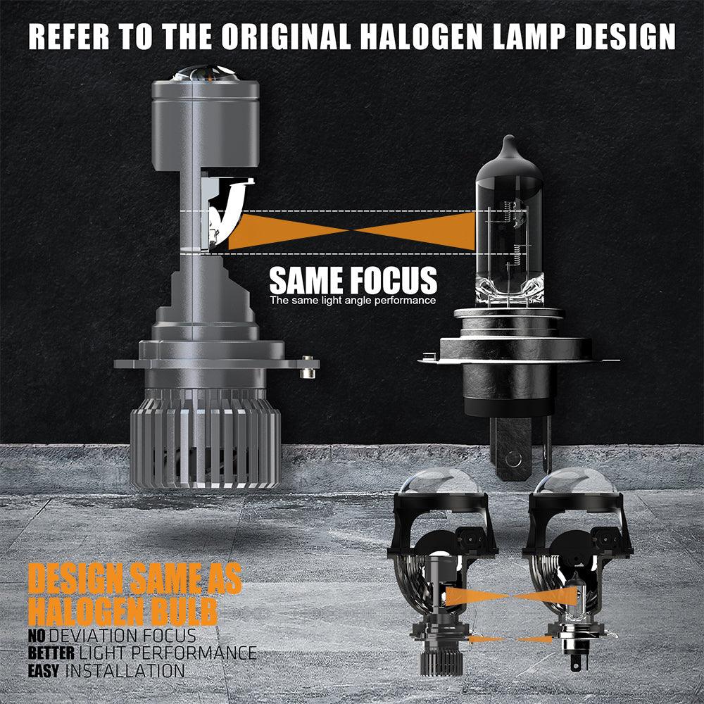 Bombillas de faros LED H4/HS1, minilente de proyector bi-LED, haz doble alto y bajo para motocicleta, coche, camión, ATV, UTV, moto de nieve | 2 bombillas