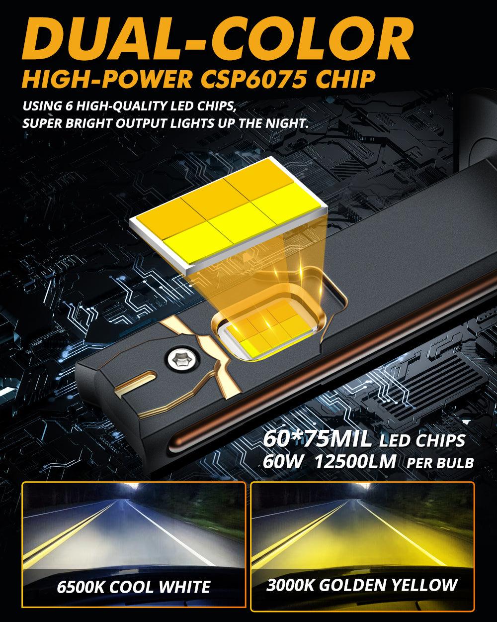 H1 LED Bulb Fog Lights 110W 25000LM GX Bi-Color Series High Power &amp; Brightness Dual Color Switchback | 2 bulbs
