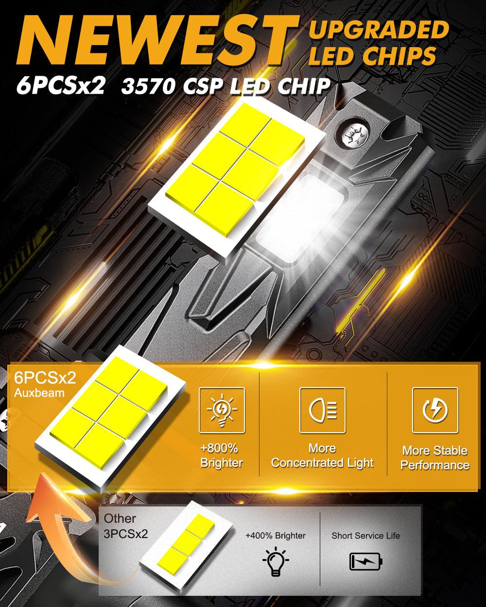 🆕9005+H11 Bombillas LED para faros delanteros Serie Q40 Brillo ultraalto 120W 30000LM 6500K Blanco frío | 4 bombillas 