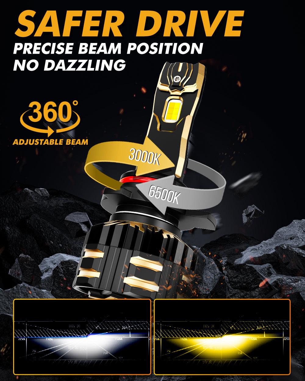 Bombillas LED para faros delanteros 9012/HIR2 110W 25000LM Serie bicolor GX Alta potencia y brillo Conmutación de doble color | 2 bombillas 