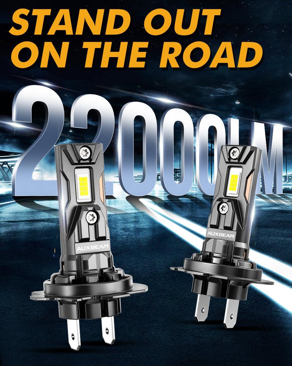 🆕Bombillas LED para faros delanteros H7 Serie Q40 Brillo ultraalto 80W 22000LM 6500K Blanco frío | 2 bombillas 